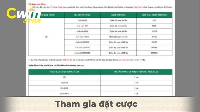 Tham gia đặt cược nhận ngay tiền thưởng siêu hấp dẫn